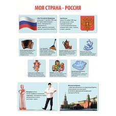 Plakat. Moja strana - Rossija