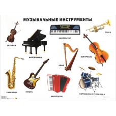Plakat. Muzikalnie instrumenti
