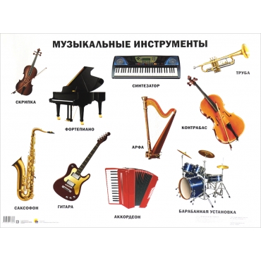 Muzikalnie instrumenti. Plakat