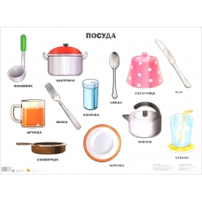 Plakat. Posuda