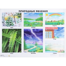 Plakat. Prirodnie javlenija