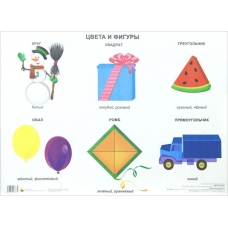 Plakat. Cveta i figuri